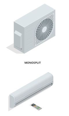 monosplit